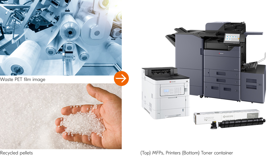 Kyocera, pionera en el desarrollo de tecnología de reciclaje para multifuncionales e impresoras