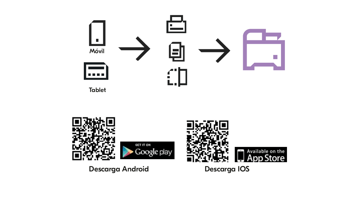Impresión desde el móvil