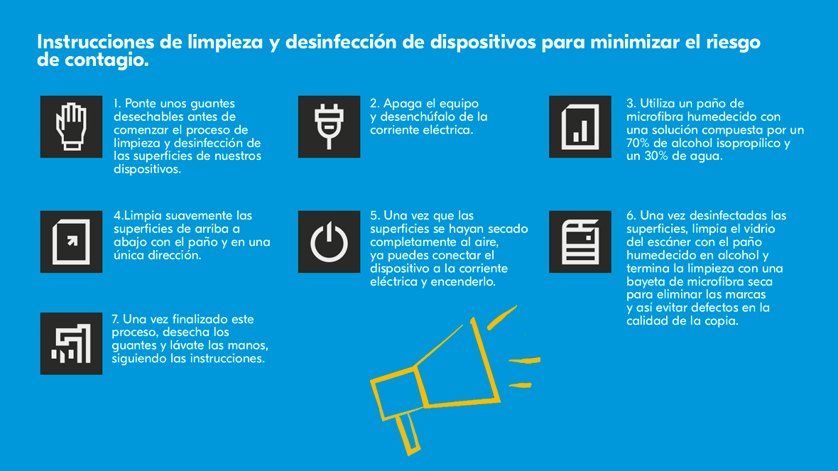 Operando dispositivos Kyocera