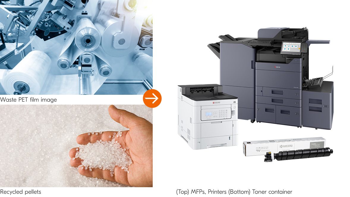 Kyocera, pionera en el desarrollo de tecnología de reciclaje para multifuncionales e impresoras Kyocera, pionera en el desarrollo de tecnología de reciclaje para multifuncionales e impresoras